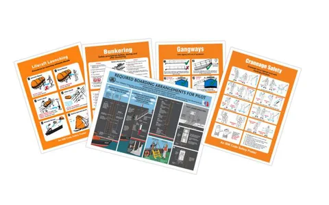 Safety instruction posters